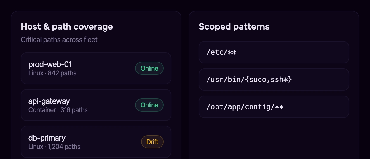 Host & path coverage